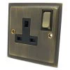 Nouveau Antique Switched Plug Socket - Click to see large image