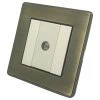 Retrofit Time Lag Switch - Illuminated - White Trim