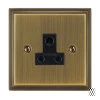 1 Gang 5 Amp Round Pin Socket