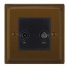 TV | Satellite Socket Outlet