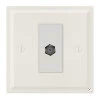 1 Gang Satellite Socket Outlet