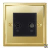 TV | Satellite Socket Outlet: Black Insert