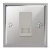 1 Gang Master Telephone Socket: White Insert