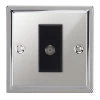 1 Gang Satellite Socket Outlet: Black Insert