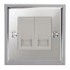 2 Gang Master Telephone Socket: White Insert