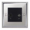 TV | Satellite Socket Outlet: Black Insert