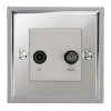 TV | Satellite Socket Outlet: White Insert