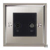 TV | Satellite Socket Outlet: Black Insert