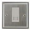 1 Gang Master Telephone Socket: White Insert