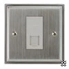 1 Gang RJ45 CAT 6 Socket: White Insert