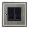 2 Gang Master Telephone Socket: Black Insert