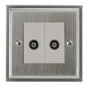 2 Gang Non-Isolated Coaxial TV Socket : White Insert