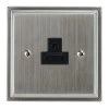 1 Gang 2 Amp Round Pin Socket: Black Insert