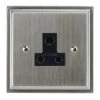 1 Gang 5 Amp Round Pin Socket: Black Insert