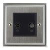 TV | Satellite Socket Outlet: Black Insert