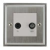 TV | Satellite Socket Outlet: White Insert