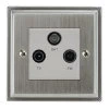 TV Aerial Socket, Satellite F Connector (SKY) and FM Aerial Socket combined on one plate: White Insert