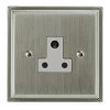 1 Gang 5 Amp Round Pin Socket: White Insert