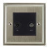 TV | Satellite Socket Outlet: Black Insert