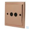 Twin Non Isolated TV | Coaxial Socket - Black Trim