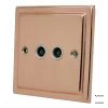Twin Non Isolated TV | Coaxial Socket - White Trim