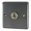 1 Gang Blank Switch Plate (No Switch or Dimmer) - Please select 1 switch or dimmer from the items below.