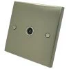 Single Isolated TV | Coaxial Socket - White Trim