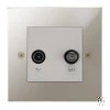 TV-Satellite Outlet: White Insert