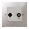 TV-Satellite Outlet: White Insert