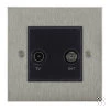 TV-Satellite Outlet: Black Insert