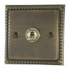 1 Gang Blank Switch Plate (No Switch or Dimmer) - Please select 1 switch or dimmer from the items below.