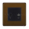 TV | Satellite Socket Outlet: Black Insert