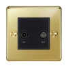 TV | Satellite Socket Outlet: Black Insert