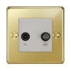 TV | Satellite Socket Outlet: White Insert