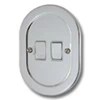 Without Neon - Fused outlet with on | off switch : White Trim