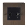 TV-Satellite Outlet: Black Insert