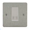 1 Gang Master Telephone Socket: White Insert