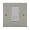 1 Gang RJ45 CAT 6 Socket: White Insert