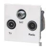 TV Aerial Socket, Satellite F Connector (SKY) and FM Aerial Socket combined on one plate - White