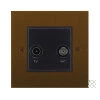 TV-Satellite Outlet