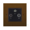 TV Aerial Socket, Satellite F Connector (SKY) and FM Aerial Socket combined on one plate: Black Insert
