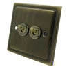 2 Gang Blank Switch Plate (No Switches or Dimmers) - Please select your combination of 2 switches or dimmers from the items below.