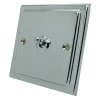 1 Gang 2 Way 20 Amp Dolly Switch