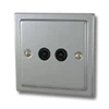 Twin Non Isolated TV | Coaxial Socket - Black Trim