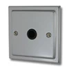 Flex Outlet - Black Trim