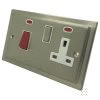 45 Amp Double Pole Switch with 13 Amp Socket - White Trim