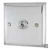 1 Gang Blank Switch Plate (No Switch or Dimmer) - Please select 1 switch or dimmer from the items below.