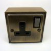 Polished Nickel Surface Mount Boxes (Wall Boxes) - 4
