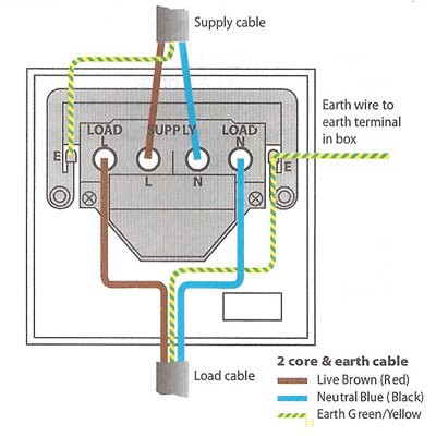 How To Install A Double Pole Switch, 2 Pole Isolator Switch Wiring Diagram