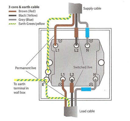 How To Install A Fan Isolator Switch, Bathroom Fan Wiring Diagram